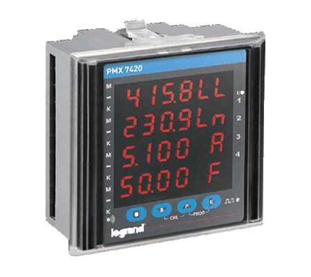 Digital Panel Meters